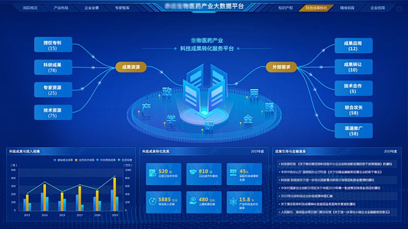 生物制品GMP认证验证：确保产品质量的坚实基石**
